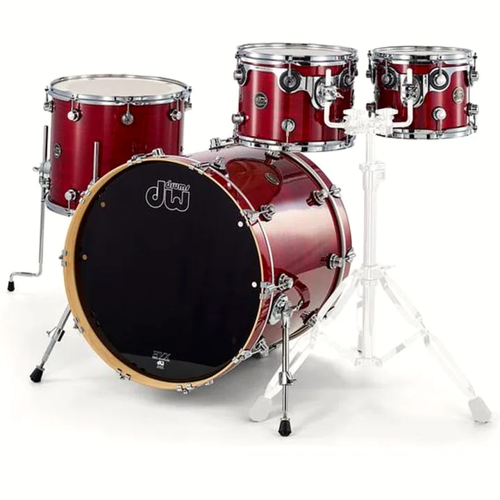 Avis, Test : DW Performance Standard Cherry
