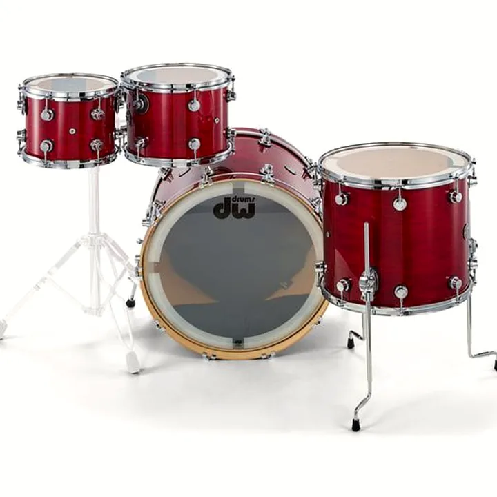 Avis, Test : DW Performance Standard Cherry