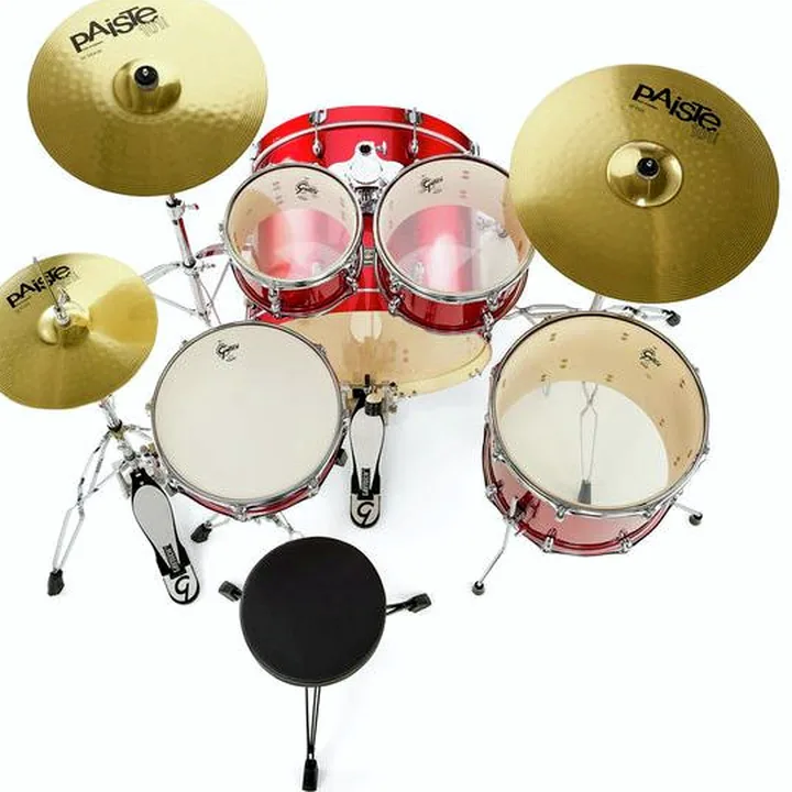 Batterie Gretsch Drums Energy Standard Red – Avis, Comparatif, Test