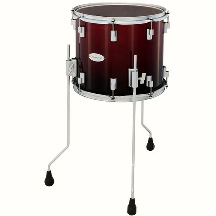Test, Avis : DrumCraft Series 6 14″x12″ Floor Tom BRF