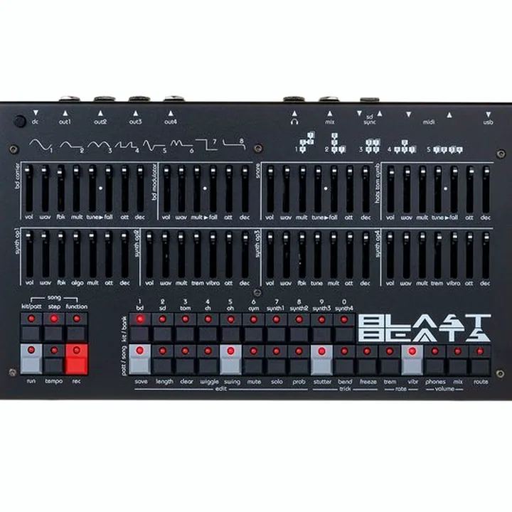 Twisted Electrons BlastBeats Comparatif, Test et Avis